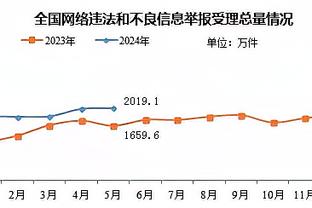 必威官方首页官网下载截图2